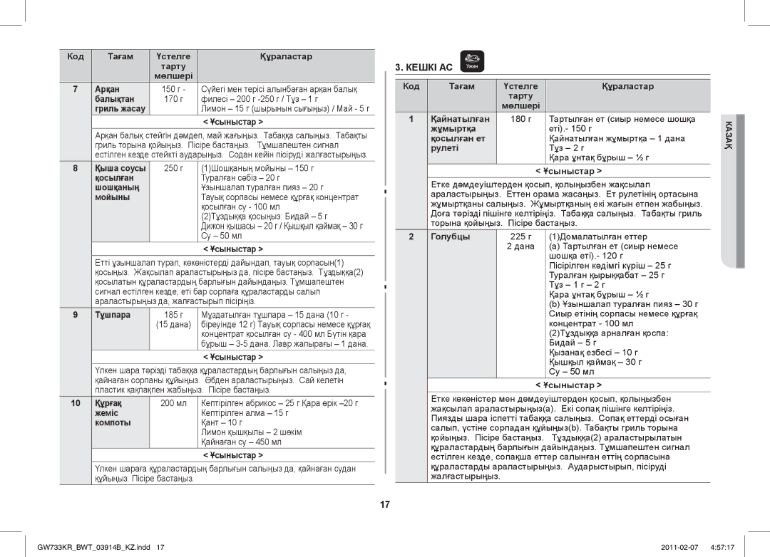 Samsung GW733KU/BWT manual Кешкі АС 