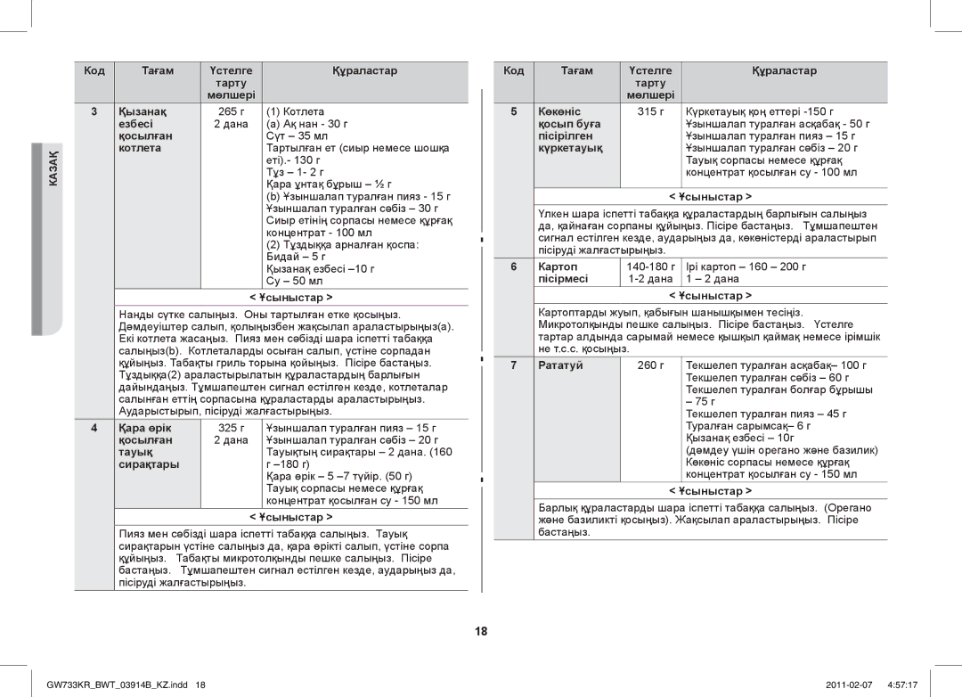 Samsung GW733KU/BWT Код Тағам Үстелге Құраластар Тарту Мөлшері Қызанақ, Езбесі, Қара өрік, Сирақтары, Картоп, Пісірмесі 