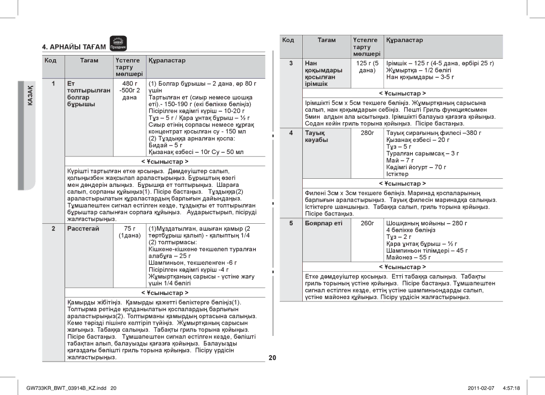 Samsung GW733KU/BWT manual Арнайы Тағам 