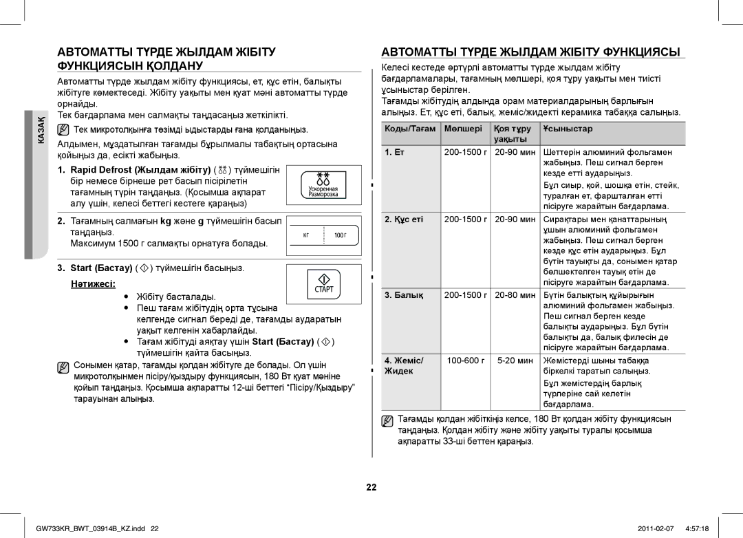 Samsung GW733KU/BWT manual Автоматты Түрде Жылдам Жібіту Функциясын Қолдану, Нәтижесі 