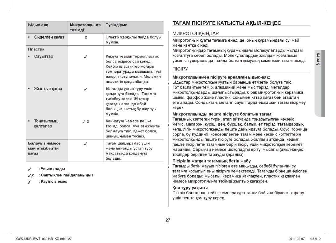 Samsung GW733KU/BWT manual Тағам Пісіруге Катысты АҚЫЛ-КЕҢЕС, Микротолқындар 