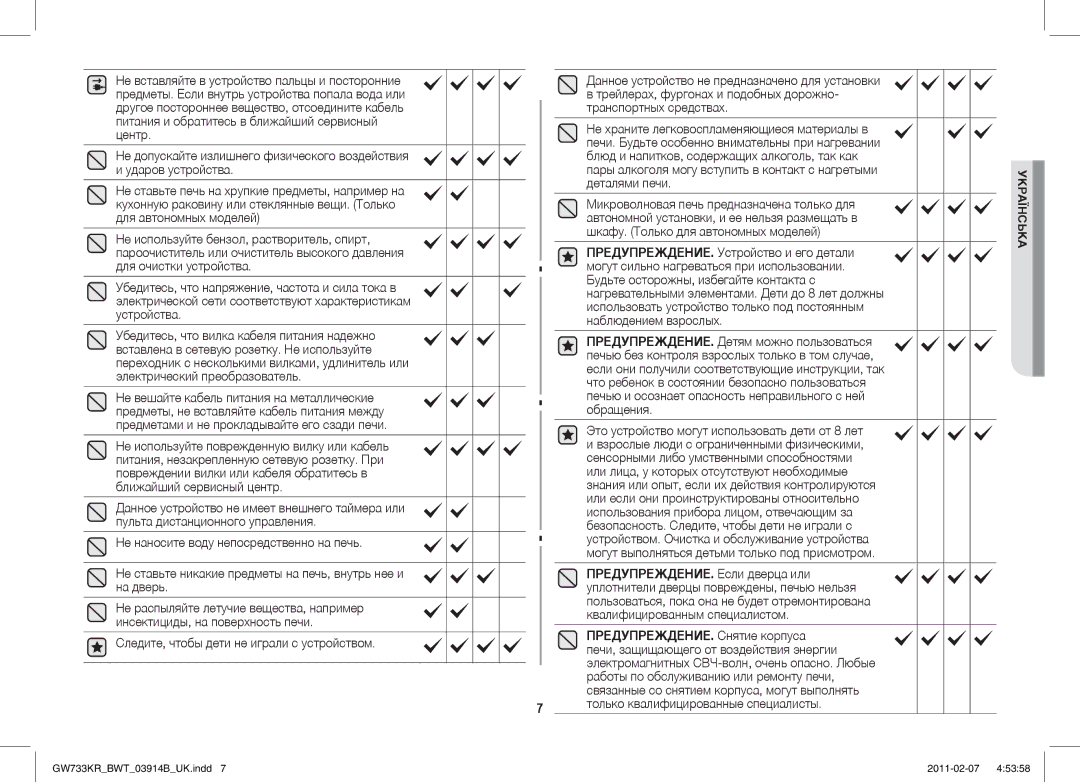 Samsung GW733KU/BWT manual Это устройство могут использовать дети от 8 лет, Только квалифицированные специалисты 