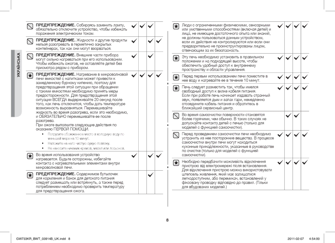 Samsung GW733KU/BWT manual Українська 