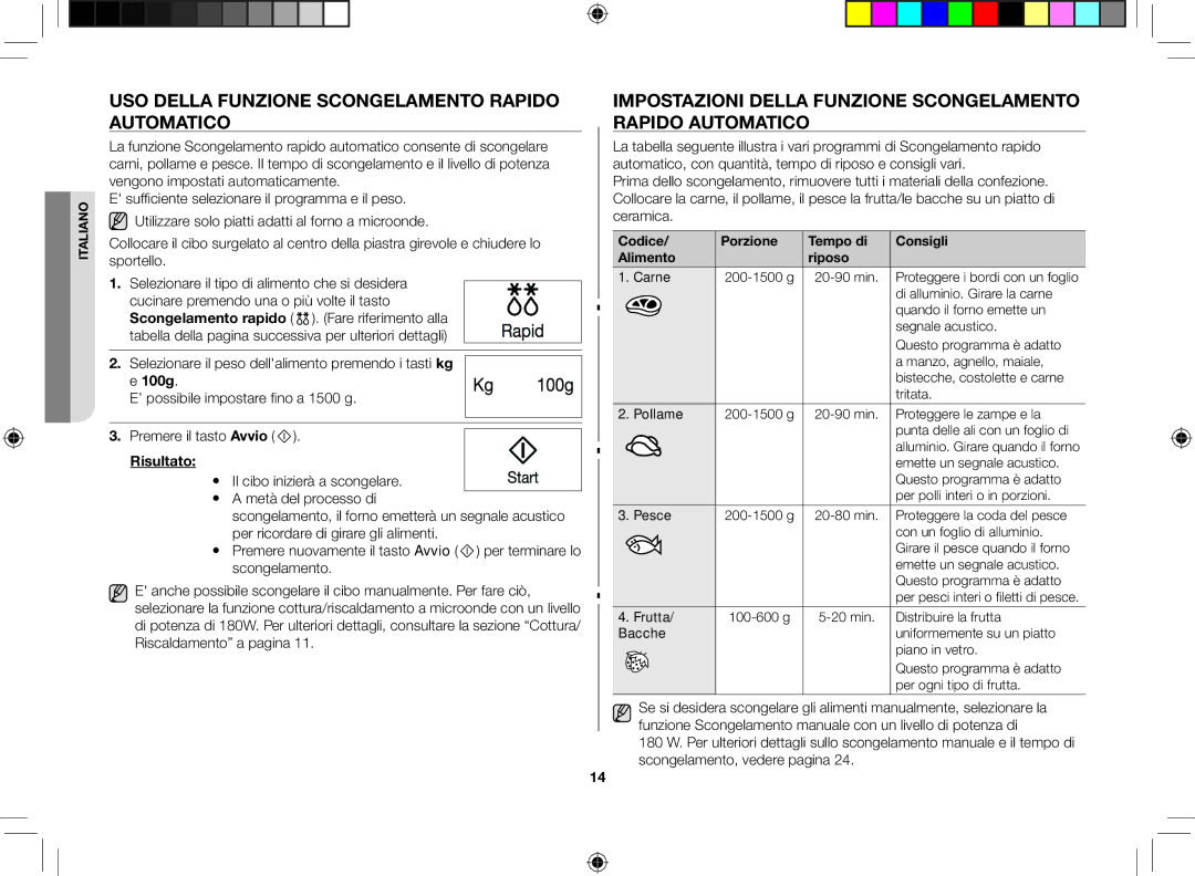 Samsung GW733K/XET Uso della funzione Scongelamento rapido automatico, Codice Porzione Tempo di Consigli Alimento Riposo 