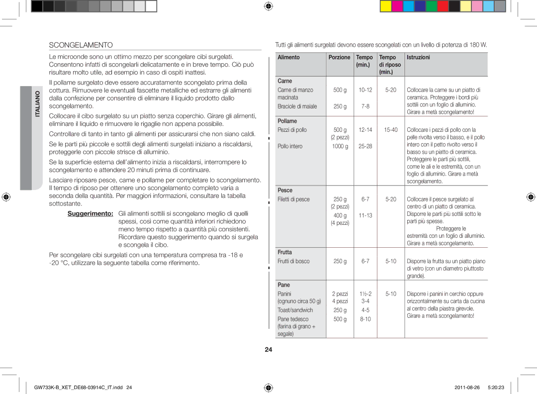 Samsung GW733K/XET, GW733K-B/XET manual Scongelamento 