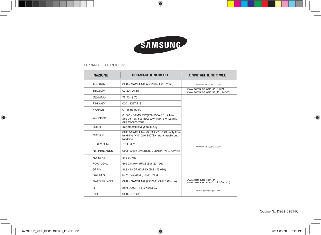 Samsung GW733K/XET, GW733K-B/XET manual Codice N. DE68-03914C 