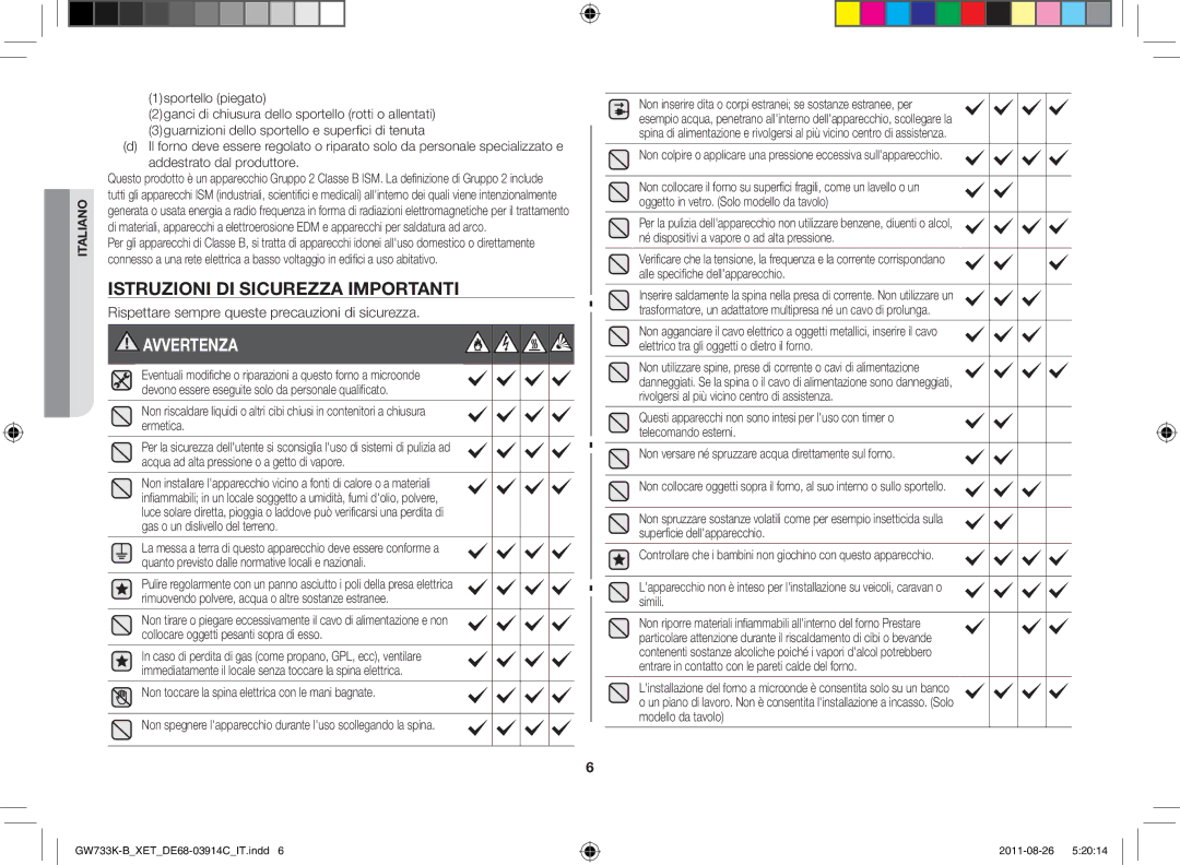 Samsung GW733K/XET, GW733K-B/XET Istruzioni di sicurezza importanti, Rispettare sempre queste precauzioni di sicurezza 