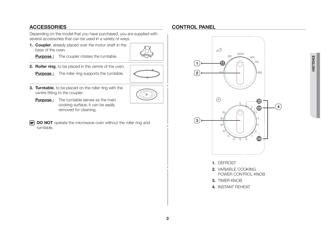 Samsung GW73B-S/XEO, MW71E-S/SLI, MW71E/SLI manual Accessories, Control panel 