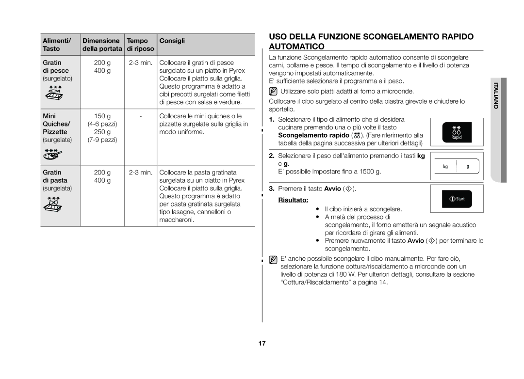 Samsung GW73B/XET, GW73B-S/XET manual Uso della funzione Scongelamento rapido automatico, Risultato 