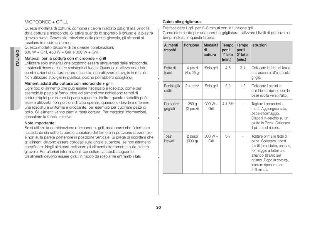 Samsung GW73B-S/XET, GW73B/XET manual Microonde + Grill, Alimenti Porzione, Freschi Per il Cottura Lato Min 