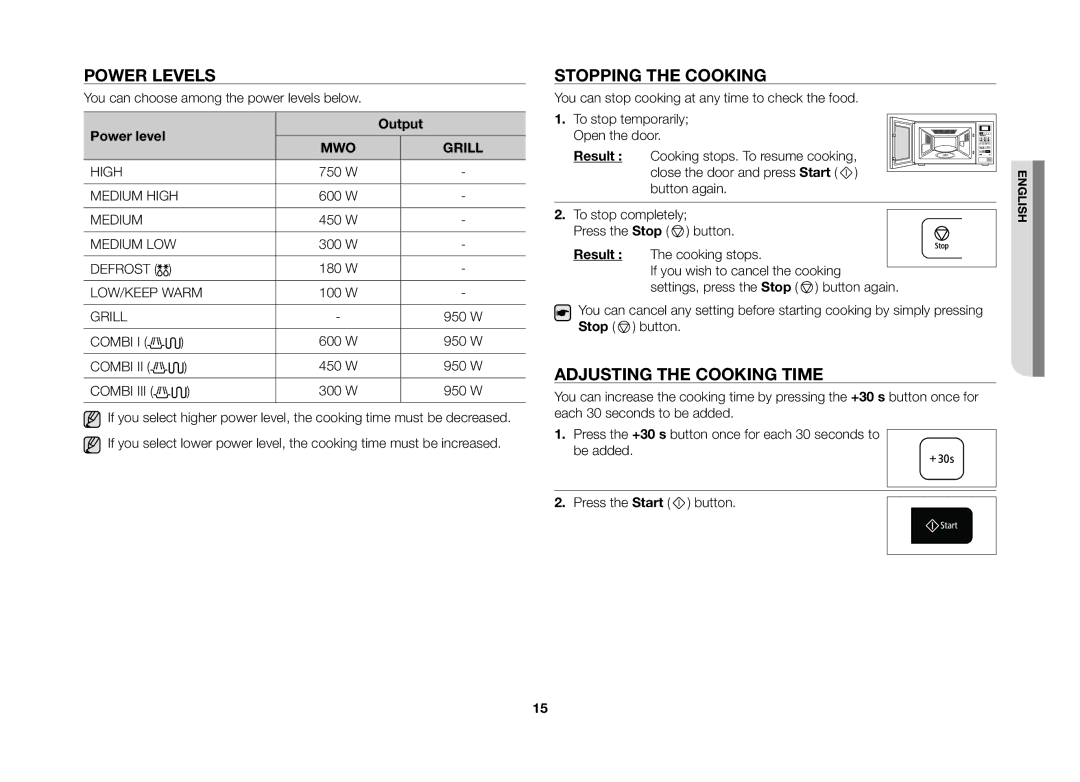 Samsung GW73B/ELE manual Power Levels, Stopping the Cooking, Adjusting the Cooking Time, Output 