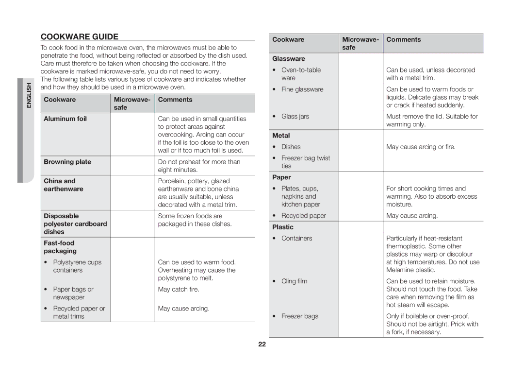 Samsung GW73B/ELE manual Cookware Guide 