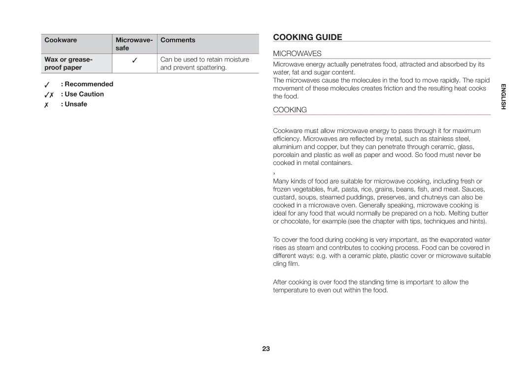 Samsung GW73B/ELE manual Cooking Guide, Microwaves 