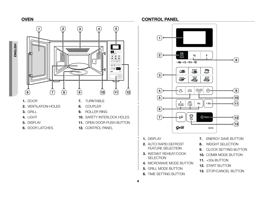 Samsung GW73B/ELE manual Oven Control Panel, +30s Button 