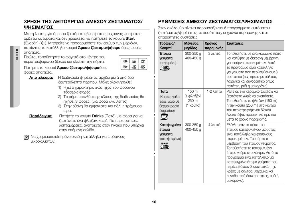 Samsung GW73B/ELE manual Χρήση ΤΗΣ Λειτουργίασ Άμεσου Ζεστάματοσ, Ψησίματοσ, Ρυθμίσεισ Άμεσου ΖΕΣΤΆΜΑΤΟΣ/ΨΗΣΊΜΑΤΟΣ 