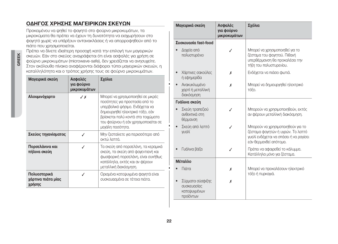 Samsung GW73B/ELE manual Οδηγόσ Χρήσησ Μαγειρικών Σκευών 