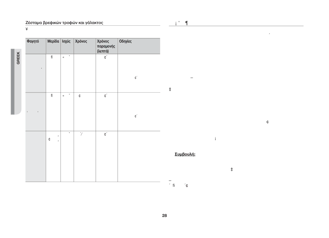 Samsung GW73B/ELE manual Αποψυξη, Ισχύς Χρόνος Οδηγίες 