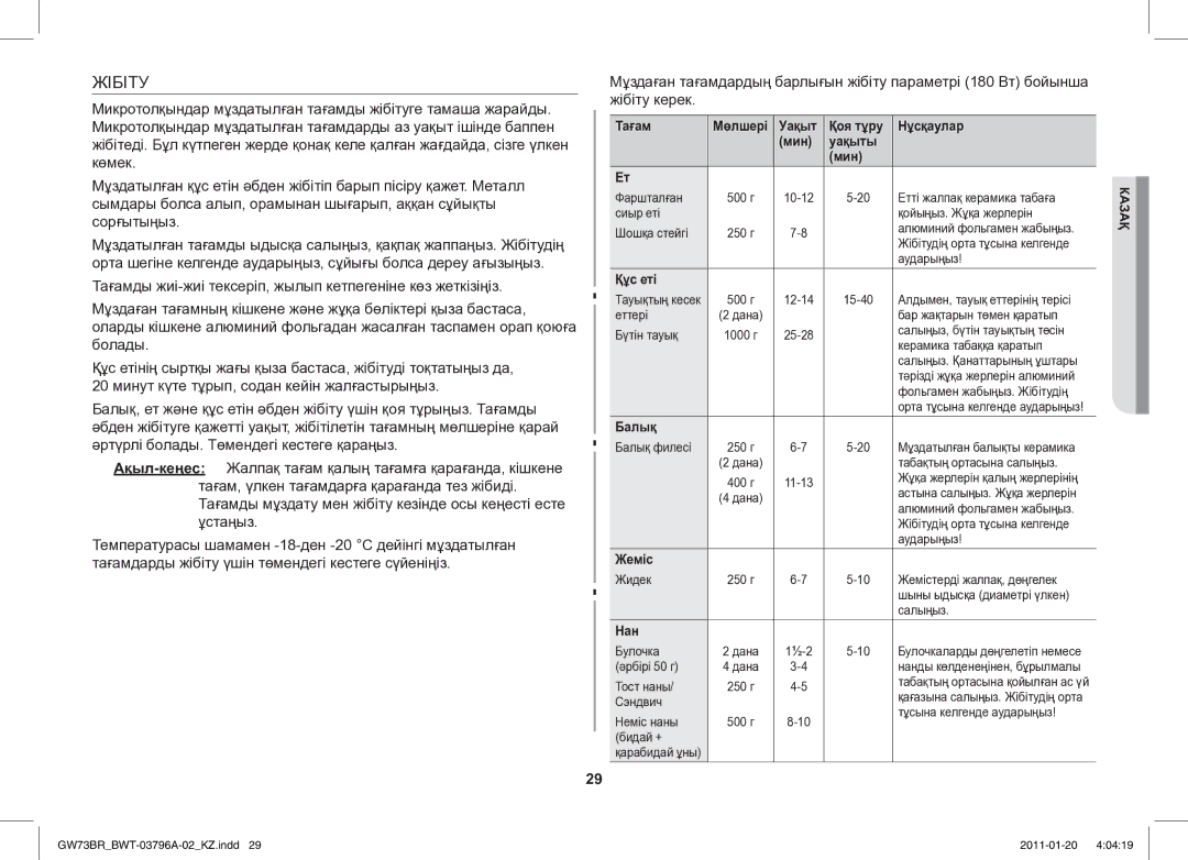 Samsung GW73BR-S/BWT manual Жібіту, Балық, Нан 