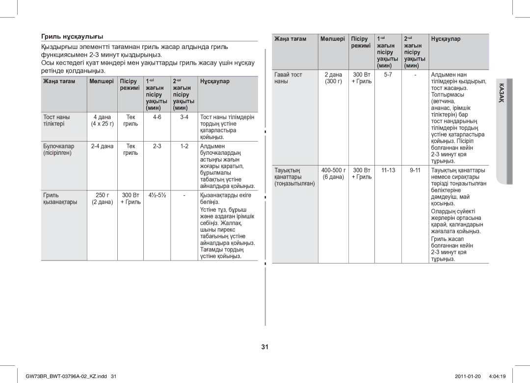 Samsung GW73BR-S/BWT manual Гриль нұсқаулығы, Жаңа тағам Мөлшері Пісіру Нұсқаулар Режимі Жағын Уақыты Мин 