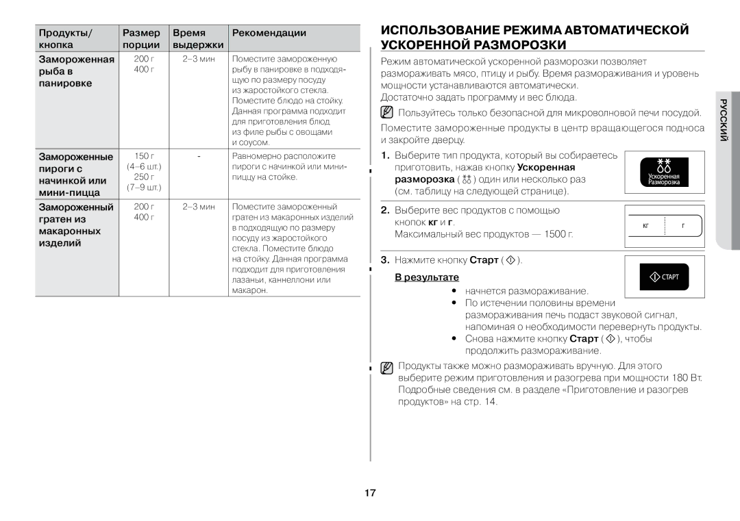 Samsung GW73BR-S/BWT manual Использование режима автоматической ускоренной разморозки 