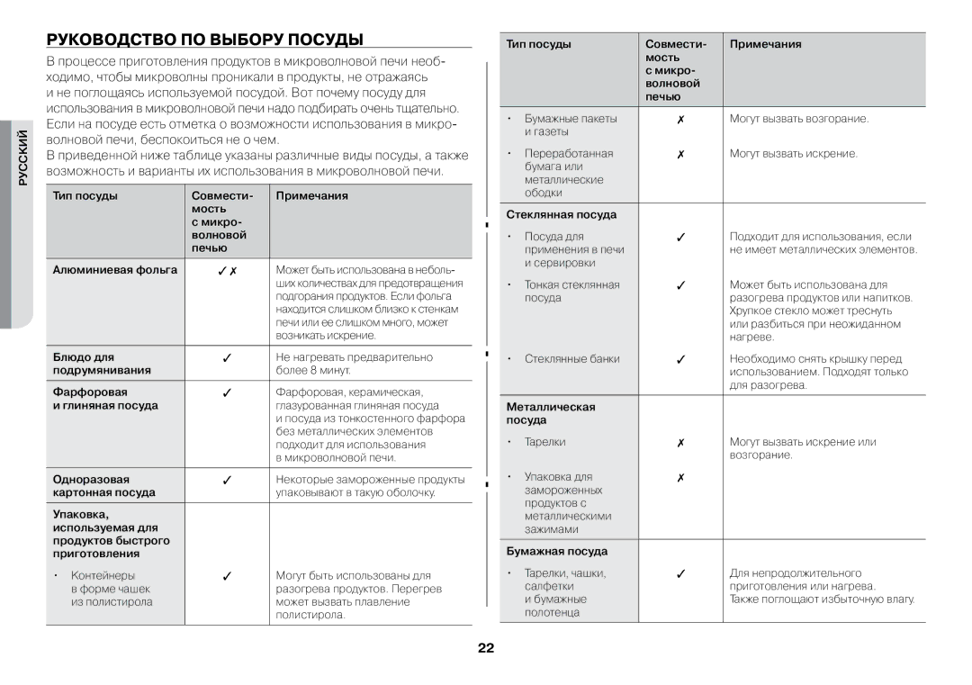 Samsung GW73BR-S/BWT manual Руководство по выбору посуды, Глиняная посуда 