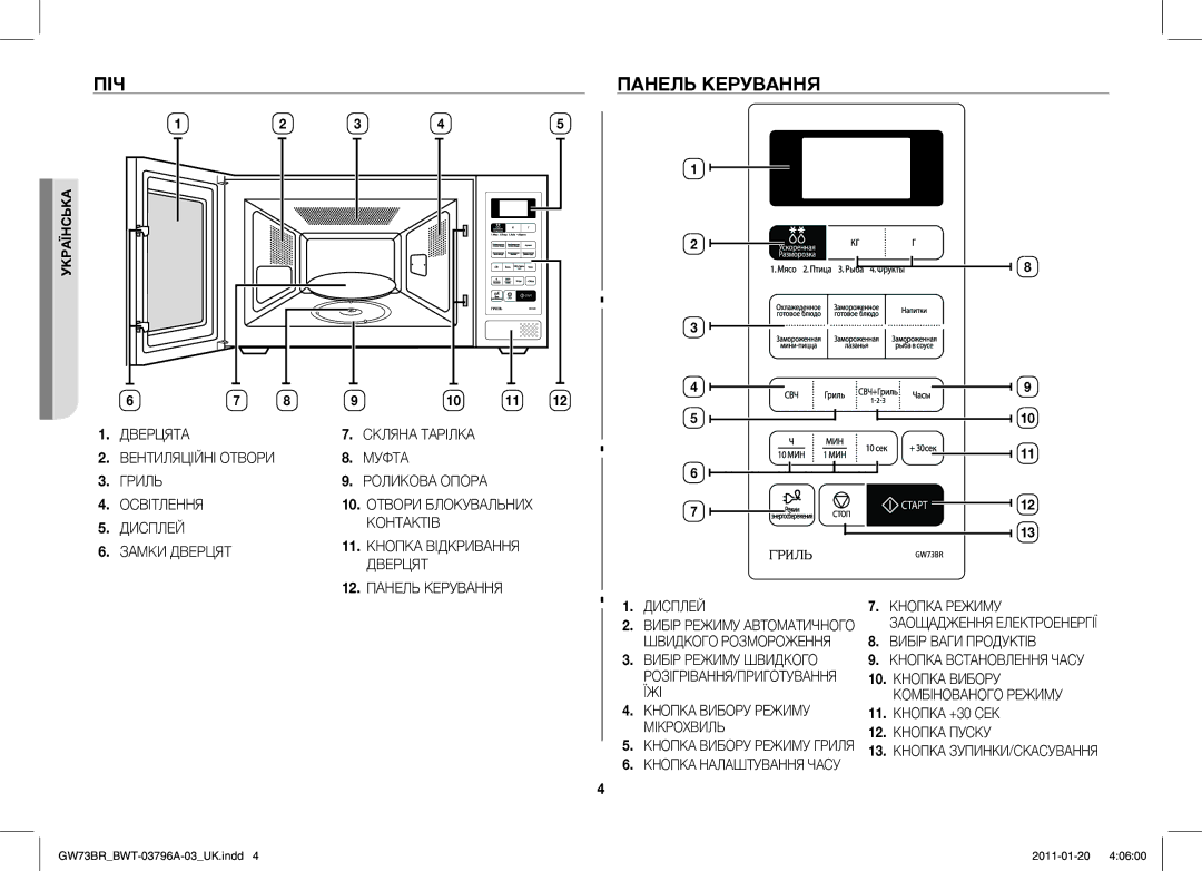 Samsung GW73BR-S/BWT manual ПІЧ Панель Керування, 11. Кнопка +30 СЕК 