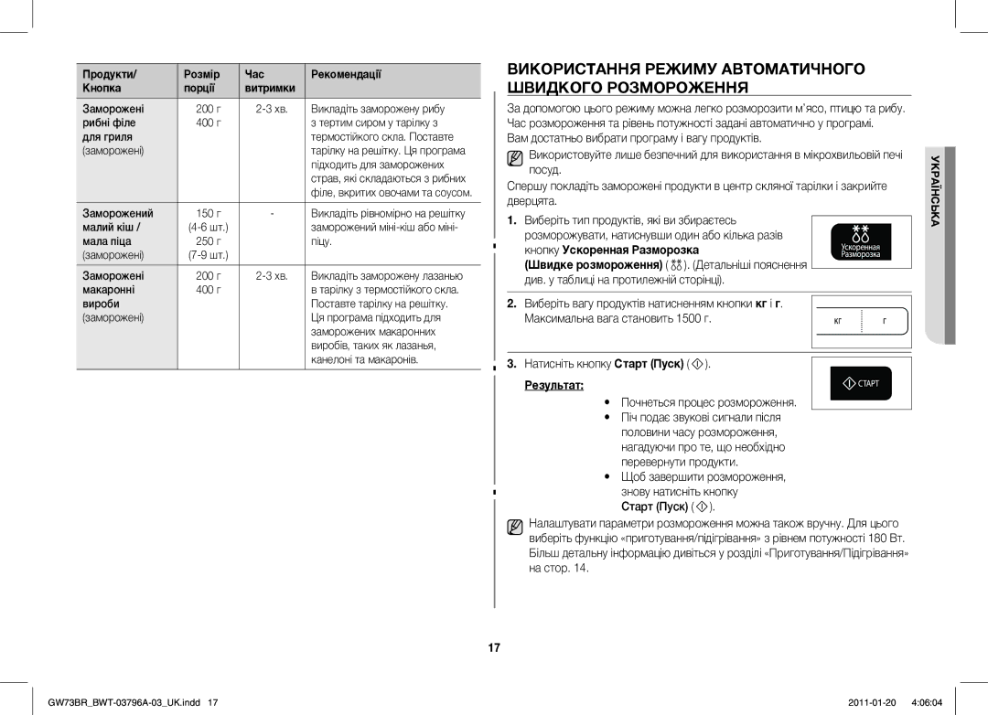 Samsung GW73BR-S/BWT manual Використання Режиму Автоматичного Швидкого Розмороження,  Почнеться процес розмороження 