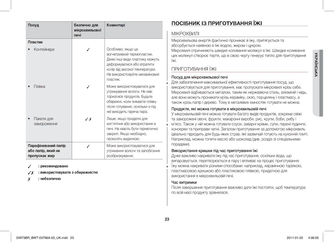 Samsung GW73BR-S/BWT manual Посібник ІЗ Приготування ЇЖІ, Мікрохвилі 