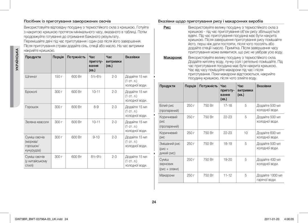 Samsung GW73BR-S/BWT Посібник із приготування заморожених овочів, Вказівки щодо приготування рису і макаронних виробів 
