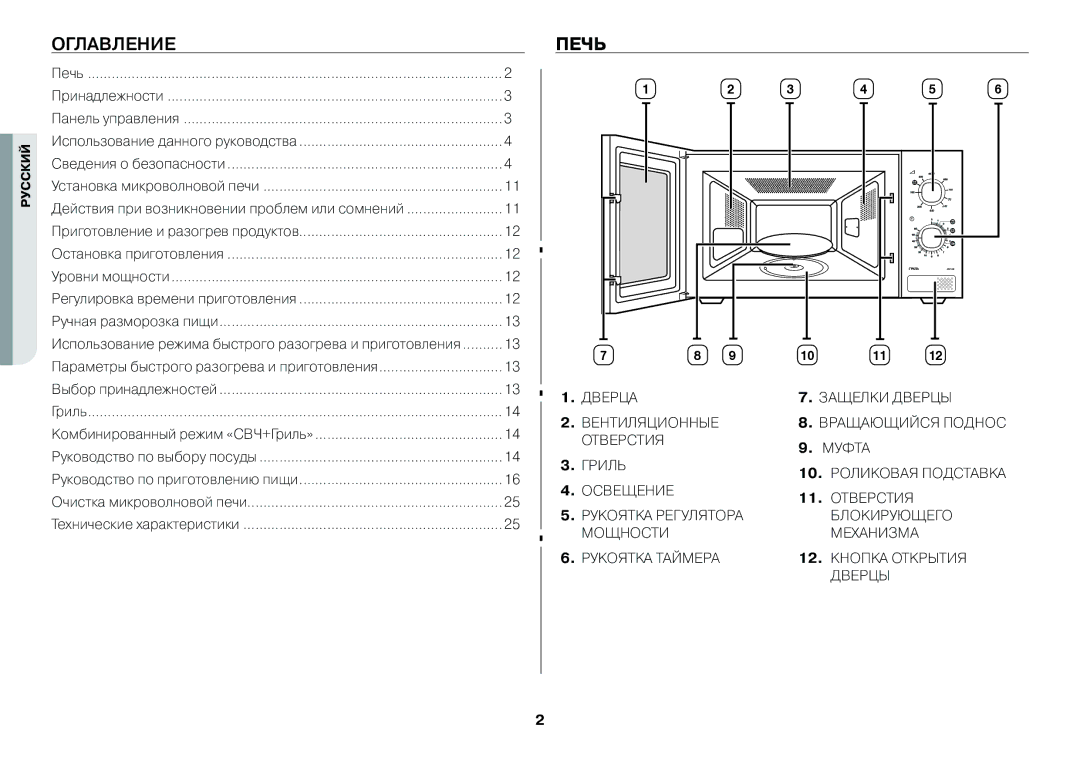 Samsung GW73BR/BWT, GW712BR/BWT manual Оглавление, Печь 