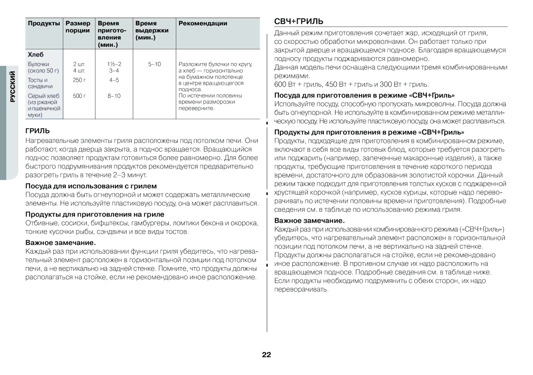 Samsung GW73BR/BWT, GW712BR/BWT manual Свч+Гриль 