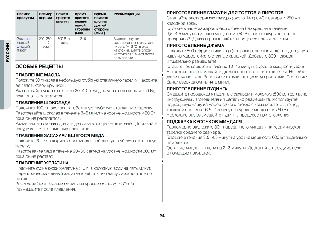 Samsung GW73BR/BWT, GW712BR/BWT manual Особые Рецепты, Плавление Масла 