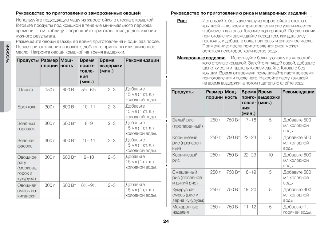 Samsung GW73BR/BWT manual Руководство по приготовлению замороженных овощей, Продукты Размер Мощ­ Время, Порции Ность Приго­ 