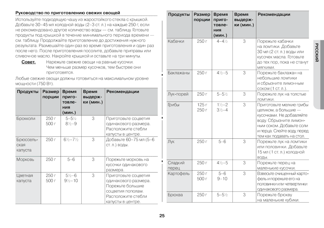 Samsung GW73BR/BWT manual Руководство по приготовлению свежих овощей, Продукты Размер Время Рекомендации 