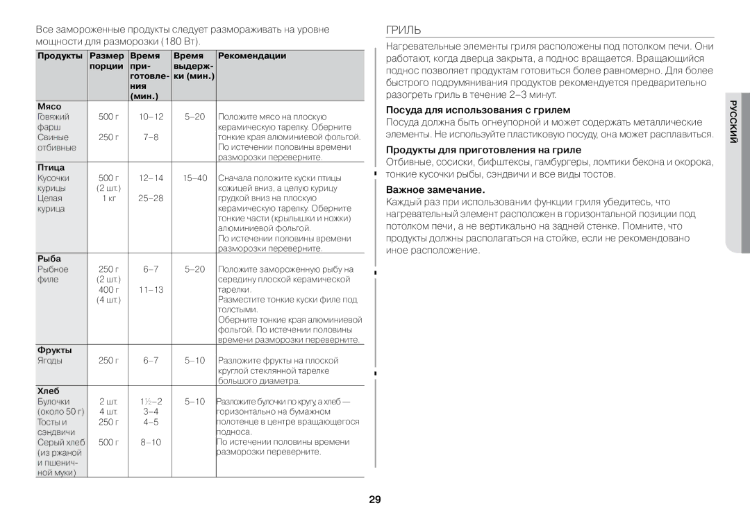 Samsung GW73BR/BWT manual Гриль, Посуда для использования с грилем, Продукты для приготовления на гриле, Важное замечание 