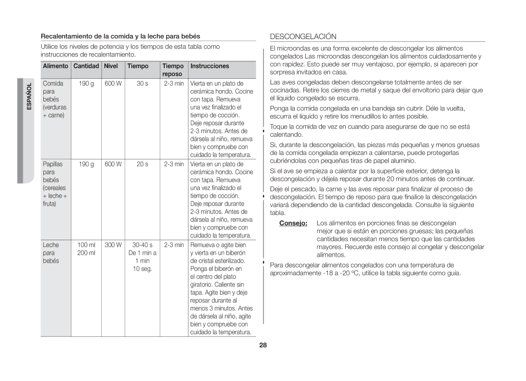 Samsung GW73B/XEC manual Nivel Tiempo Instrucciones Reposo 