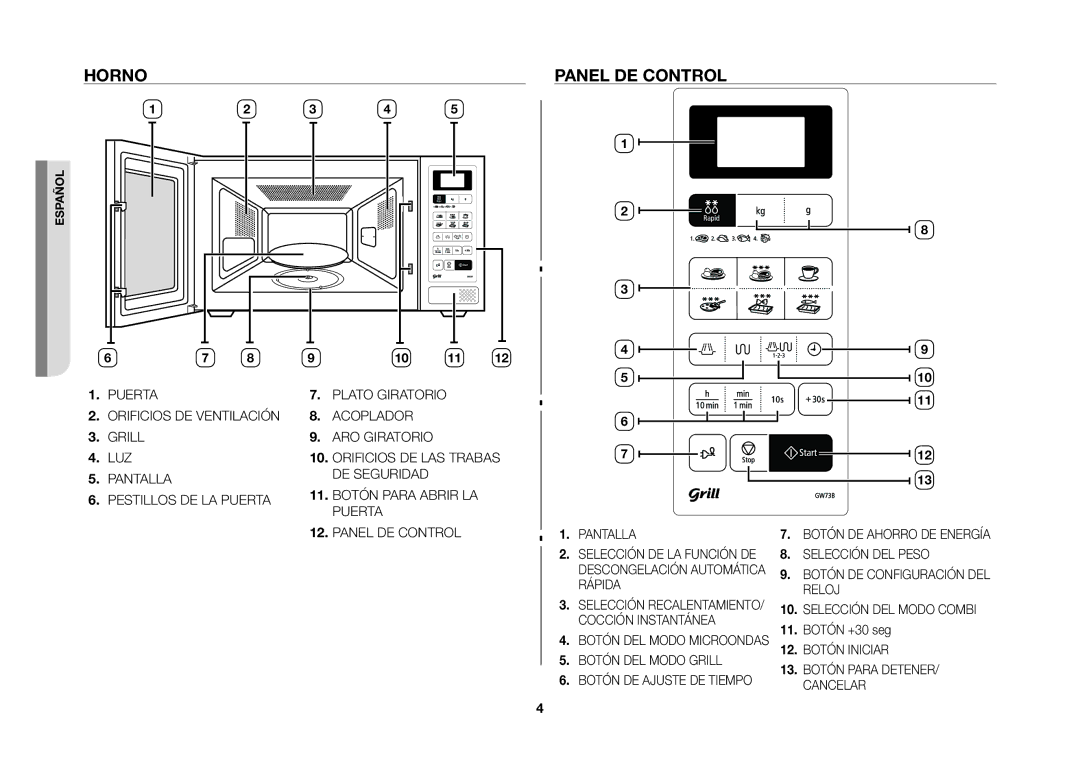 Samsung GW73B/XEC manual Horno, Panel de control, Luz, Botón +30 seg 