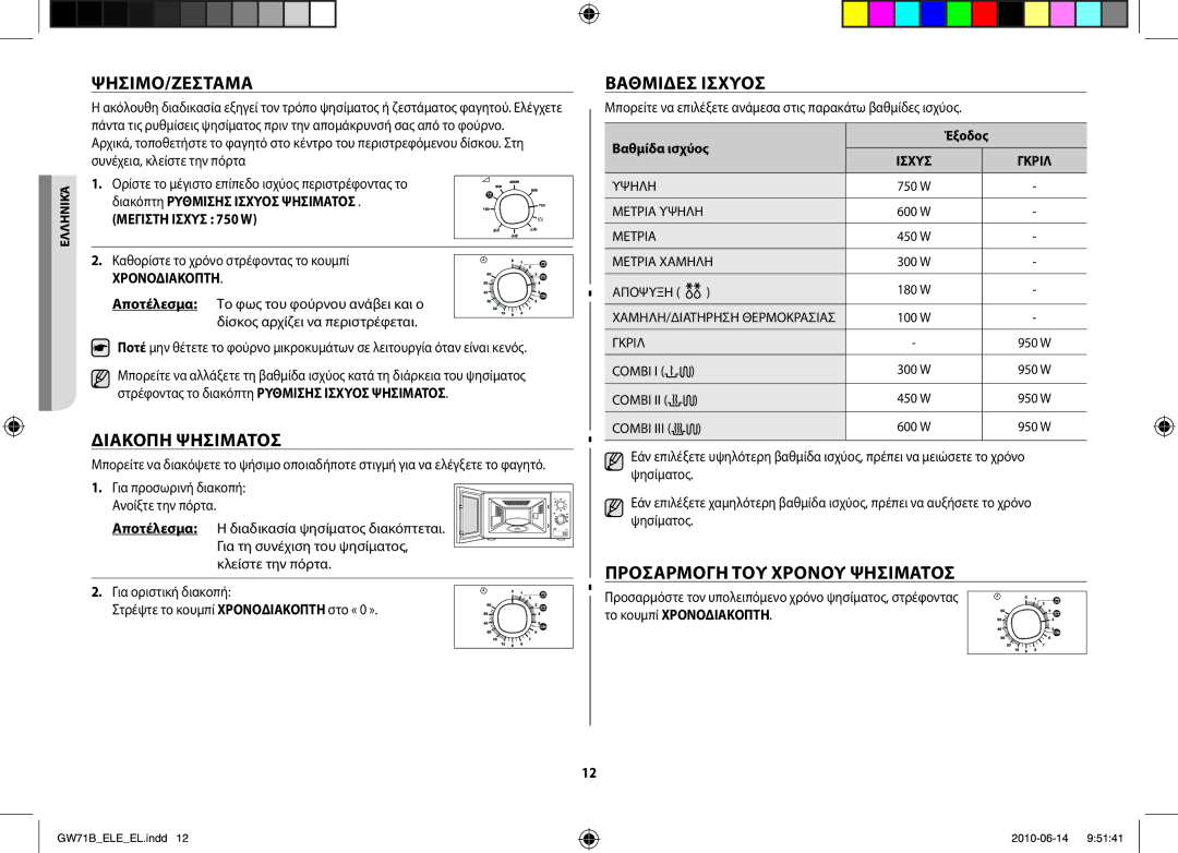 Samsung GW73B/ELE, GW73B/XET, GW71B/XET Ψήσιμο/Ζέσταμα, Διακοπή ψησίματος, Βαθμίδες ισχύος, Προσαρμογή του χρόνου ψησίματος 