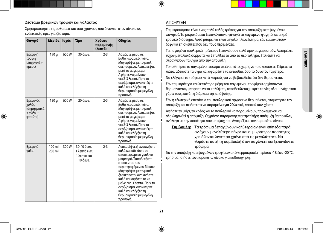 Samsung GW73B/XEO manual Αποψυξη, Ζέσταμα βρεφικών τροφών και γάλακτος, Φαγητό, Ισχύς Ώρα Χρόνος Οδηγίες Παραμονής Λεπτά 