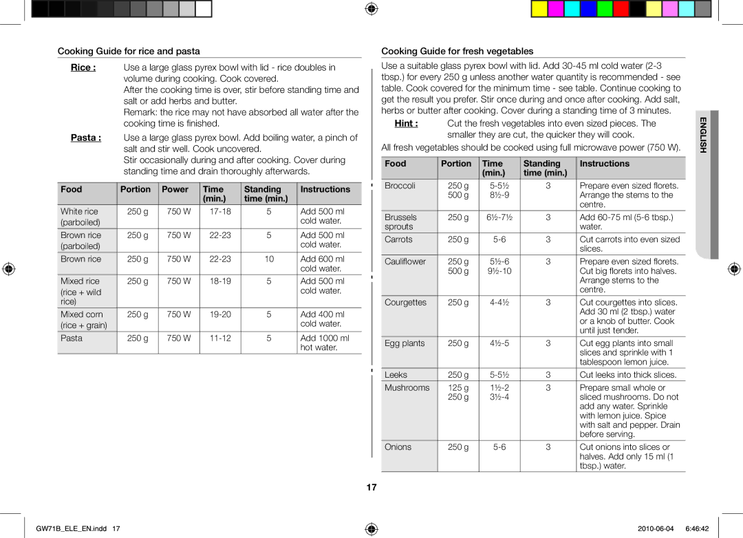 Samsung GW73B/XEO manual Cooking Guide for fresh vegetables, Food Portion Power Time Standing Instructions Min Time min 