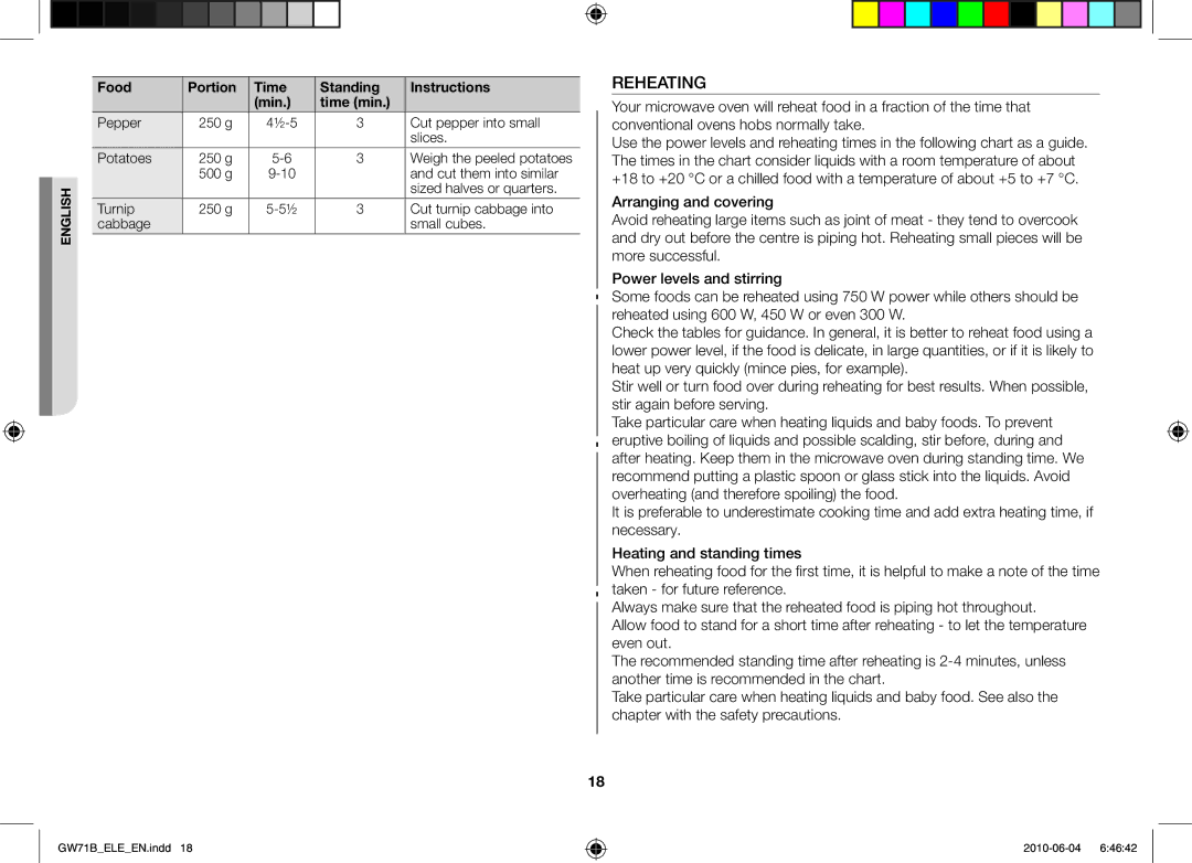 Samsung GW71B/XEG, GW73B/XET, GW71B/XET, GW71B/BOL, GW71B/ELE, GW73B/ELE, GW73B/XEO, GW71B/XEO manual Reheating 