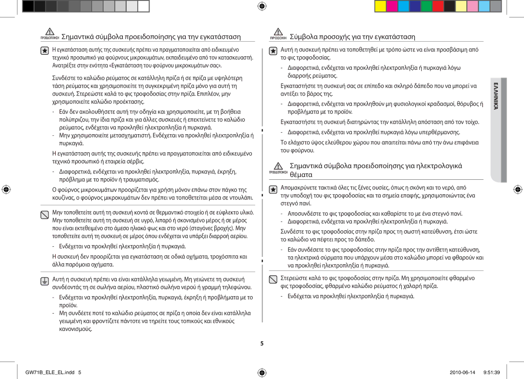 Samsung GW73B/XEO, GW73B/XET Προσοχη Σύμβολα προσοχής για την εγκατάσταση, Ενδέχεται να προκληθεί ηλεκτροπληξία ή πυρκαγιά 