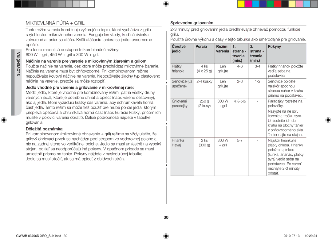 Samsung GW73B/XET, GW73B/ELE, GW73B/XEO manual Mikrovlnná Rúra + Gril, Strana Trvanie Min 