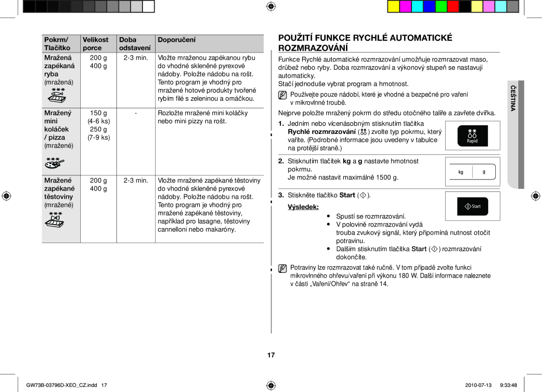 Samsung GW73B/XEO, GW73B/XET, GW73B/ELE manual Použití funkce rychlé automatické rozmrazování, Výsledek 