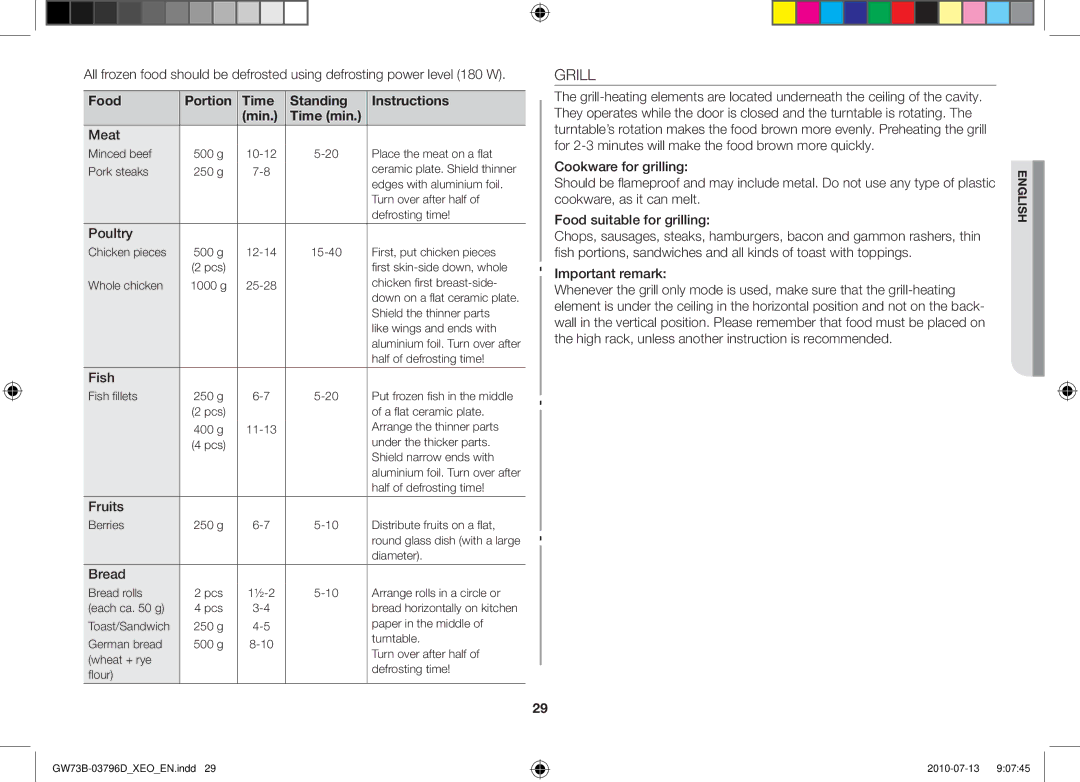 Samsung GW73B/XEO, GW73B/XET, GW73B/ELE manual Meat, Fish, Fruits, Bread 