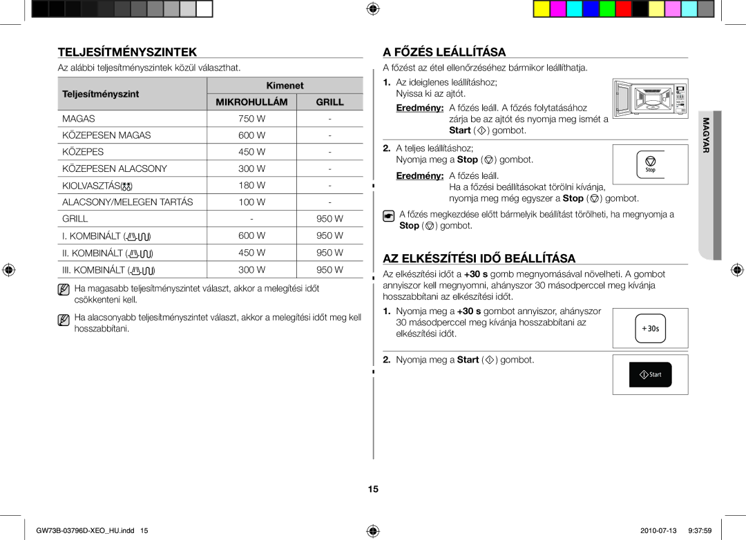 Samsung GW73B/XET Teljesítményszintek, Főzés leállítása, Az elkészítési idő beállítása, Teljesítményszint Kimenet, Stop 