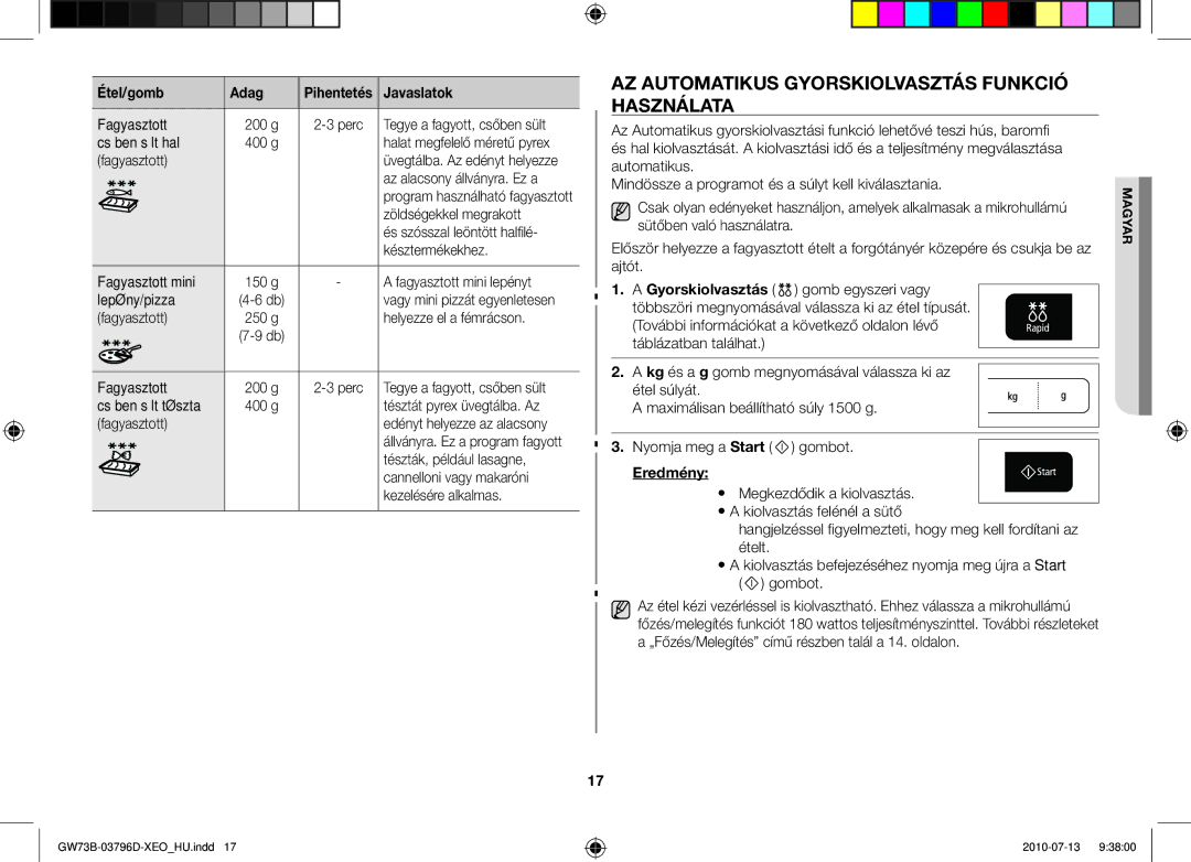 Samsung GW73B/XEO, GW73B/XET, GW73B/ELE manual Az automatikus gyorskiolvasztás funkció használata, Eredmény 