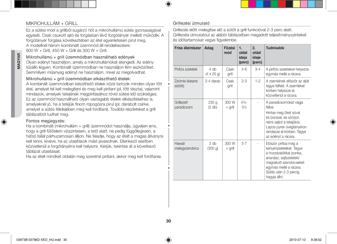 Samsung GW73B/XET, GW73B/ELE, GW73B/XEO manual Mikrohullám + Grill, Adag Főzési Tudnivalók Mód Oldal Ideje Perc 