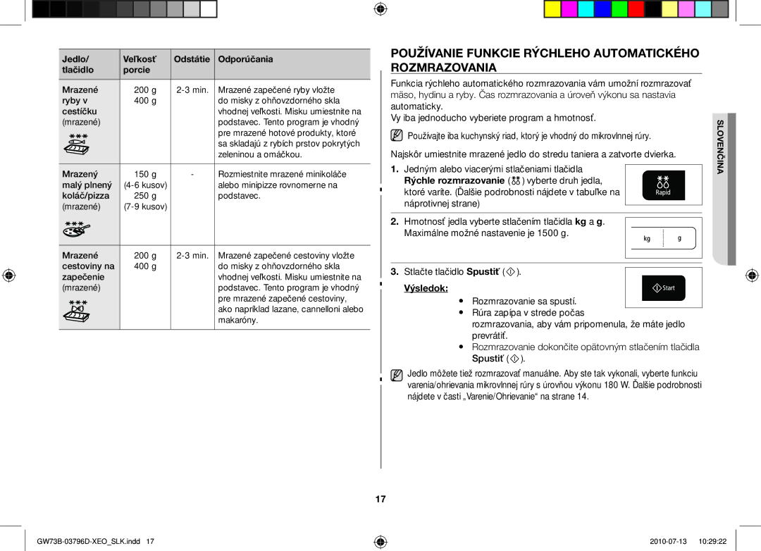 Samsung GW73B/XEO, GW73B/XET, GW73B/ELE manual Používanie funkcie rýchleho automatického rozmrazovania, Výsledok 