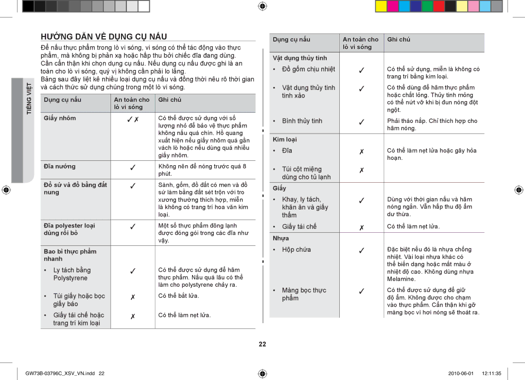 Samsung GW73B/XSV manual Hướng dẫn về dụng cụ nấu 